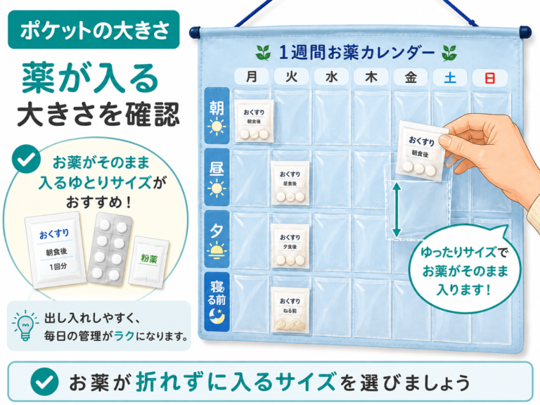 服薬カレンダーのポケットの大きさが分かる例